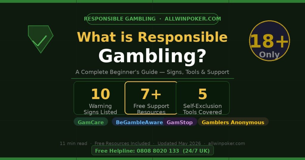 What is Responsible Gambling? Beginner's guide infographic showing warning signs, self-exclusion tools and free UK support resources including GamCare and BeGambleAware — AllWinPoker.com
