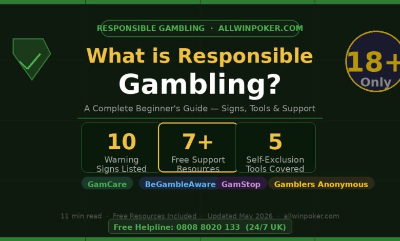 What is Responsible Gambling? Beginner's guide infographic showing warning signs, self-exclusion tools and free UK support resources including GamCare and BeGambleAware — AllWinPoker.com