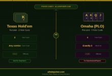 texas holdem vs omaha poker comparison guide-allwinpoker
