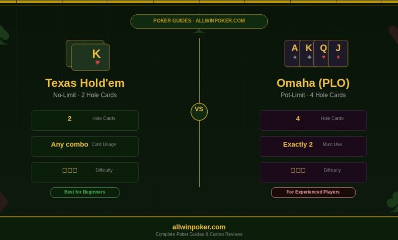 texas holdem vs omaha poker comparison guide-allwinpoker