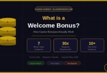Welcome bonus guide featured image – AllWinPoker.com